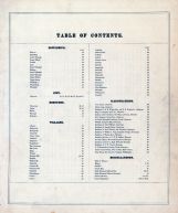 Table of Contents, Lehigh County 1876